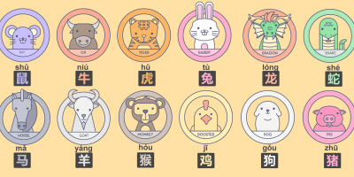 تعرفي على موعد رأس السنة الصينية 2022.. والبرج الخاص بها